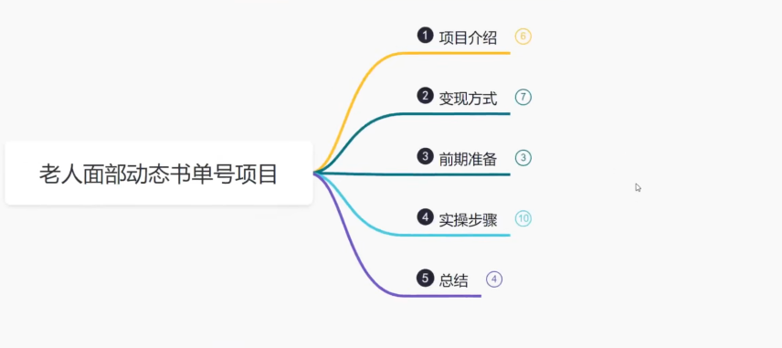 130840t6zkf1fxf3sf3wuz.png