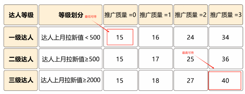 140645ca5988w5ix9xoq9i.png