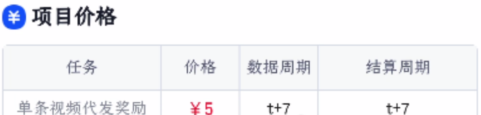 173003uj1iwthgunok37bu.png