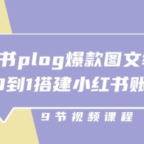 С����plog����ͼ�Ľ̳̣���0��1�С�����˺ţ�9�ڿΣ�