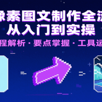 AI����ͼ������ȫ���̣�����Ҫ�㡢�İ�ѡ�����ù��ߣ�����������