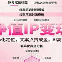 �߾�ֵIP���ֿΣ�С������컯��λ���İ����޳ɽ� AI��Ч������Ƶ