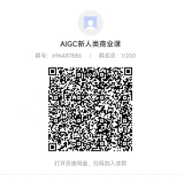 AIGC��������ҵ�Σ���ҵ����/Ч������/��ҵ����/��֪��ά