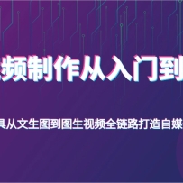 AI��Ƶ���������ŵ��������AI���ߴ�����ͼ��ͼ����Ƶ��ȫ��·������ý��