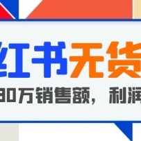 С�����޻�Դ��Ŀ����0-1�ӿ��굽����������30�����۶����50%���ɻ�����