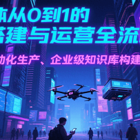 AI�������0��1�Ĵ����Ӫȫ���̣�����Ƶ�Զ�����������ҵ��֪ʶ�⹹����