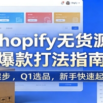 Shopify�޻�Դ������Σ�0-1k�� ��Q1ѡƷ�����ֿ������ӯ��