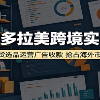 ���Ͷ������羳ʵѵ�Σ����¸ɻ�ѡƷ��Ӫ����տ��ռ�����г��̻�