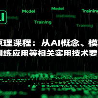 AI����ԭ���γ̣���AI���ģ��ԭ����ѵ��Ӧ�õ����ʵ�ü���Ҫ��