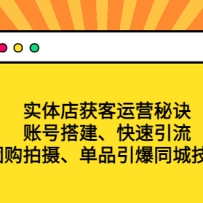 ʵ�������Ӫ�ؾ����˺Ŵ-��������-�Ź�����-��Ʒ����ͬ�Ǽ��� �ȵ�