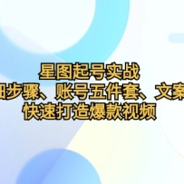 ��ͼ���ʵս�������ϸ���衢�˺�����ס��İ���ȡ�ȣ����ٴ��챬����Ƶ