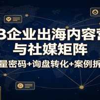 B2B��ҵ��������Ӫ������ý������������+ѯ��ת��+�������