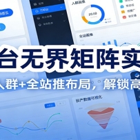 ����̨�޽����ʵս�Σ��ؼ���+��Ⱥ+ȫվ�Ʋ��֣�������Ͷ���淨