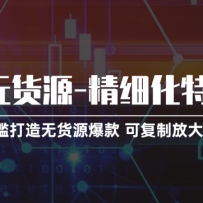 �����޻�Դ��ϸ����ѵӪ��0�ż������޻�Դ����ɸ��ƷŴ�����Ⱥ