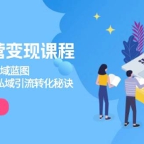˽����Ӫ���ֿγ̣�3����ϵ����˽����ͼ��ʮ��ģ�ͽ���˽������ת���ؾ�