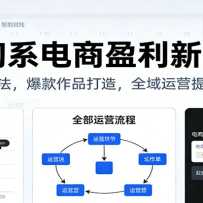 AI��ϵ����ӯ����������AI�����淨��������Ʒ���죬ȫ����Ӫ��Чʵս��