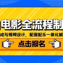 AI��Ӱȫ�����������ű���������Ƶ��ƣ���������һ�廯�������