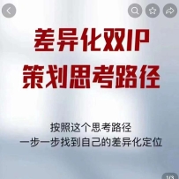 ���컯˫IP�߻�˼��·�����������Ƶ����+�������⣨�����ʼǣ�