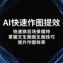 AI������ͼ��Ч�����ٻ��ٳ���ģ�أ���������ͼͼ��ͼ���ɣ�������ͼЧ��