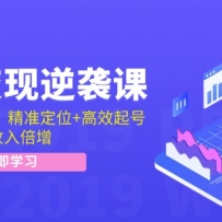 ����������Ϯ�Σ���0��1����IP����׼��λ+��Ч��ţ����뱶��
