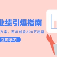 ʵ���ҵ������ָ�ϣ�������Ƶ��������������괴��200���ؼ�