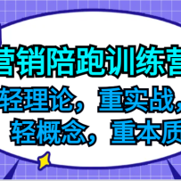 Ӫ������ѵ��Ӫ�������ۣ���ʵս�������ر��ʣ��ʺ���С��ҵ�ͳ�����ҵ