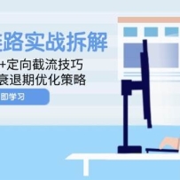 Ͷ��ȫ��·ʵս��⣺�㷨��ʽ+����������ɣ���������˥�����Ż�����