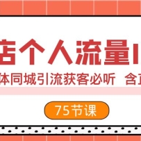 ʵ����������IP���� 2023ʵ��ͬ��������ͱ��� ��ֱ���淨��75�������棩