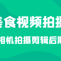 ��ʳ��Ƶ���㣬�ֻ������������������裨��ֵ1280Ԫ��