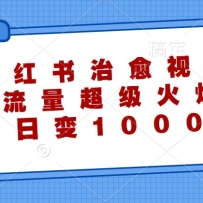 С����������Ƶ�����������𱬣����ձ���1000+