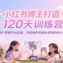 С���鲩������120��ѵ��Ӫ��0��1����ƽ̨��Ӫ��������������ҵ����