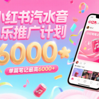 ��ˮ�����ƹ�ƻ������˿���ż���ͨ��С���鷢���ʼǣ���ƪ�ʼ����6000+
