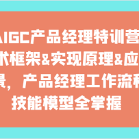 AIGC��Ʒ������ѵӪ-������ܡ�ʵ��ԭ����Ӧ�ó������������̡�����ģ��ȫ