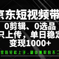 ��������Ƶ������0������0ѡƷ��ֻ�ϴ��������ȶ�����1000+