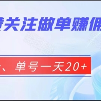 �������޹�ע����׬Ӷ������һ��������һ��20+