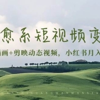 ����ϵ����Ƶ���֣�����AI�廭+��ӳ��̬��Ƶ��С��������2w+�ؾ������زģ�
