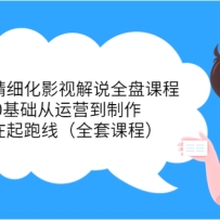 ���Ҿ�ϸ��Ӱ�ӽ�˵ȫ�̿γ̣�0��������Ӫ��������Ӯ�������ߣ�ȫ�׿γ̣�